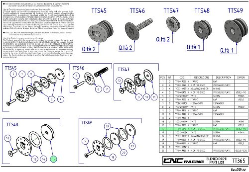 Piastra di pressione di ricambio CNC Racing, Ø28,2 mm, M5