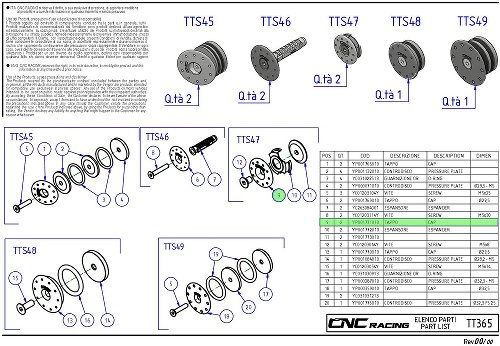 CNC Racing Ersatzteil Kappe, Ø29,5 mm, schwarz für 4016TT365